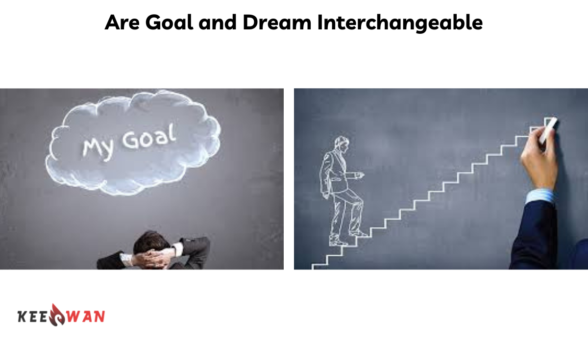 Are Goal and Dream Interchangeable